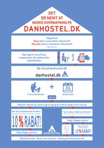 infographic-booking-flow-danhostel